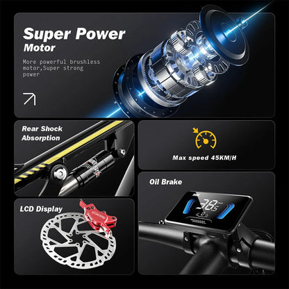 RZOGUWEX RX700 (UK) Electric Bike